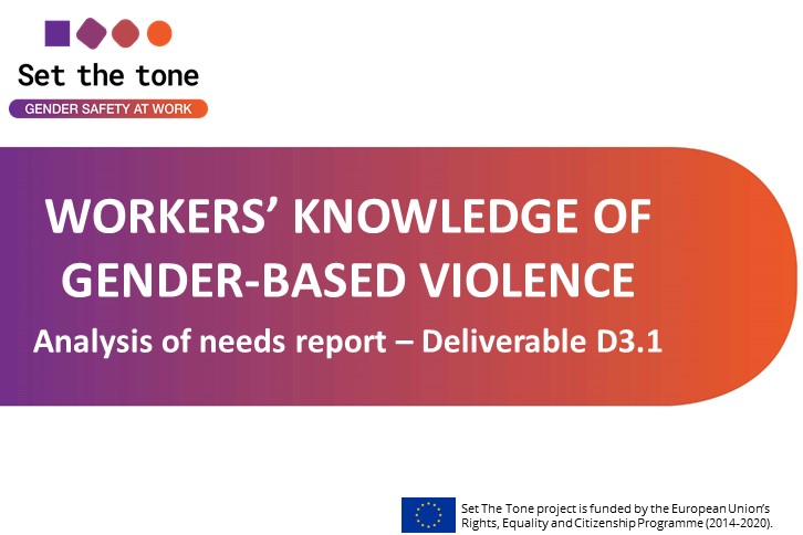 Report on the Workers’ Knowledge of Gender-Based Violence