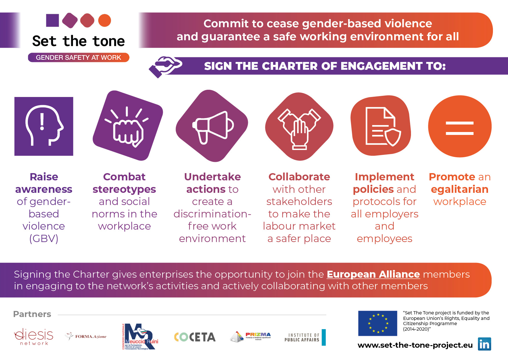 Charter of Engagement: new infographic