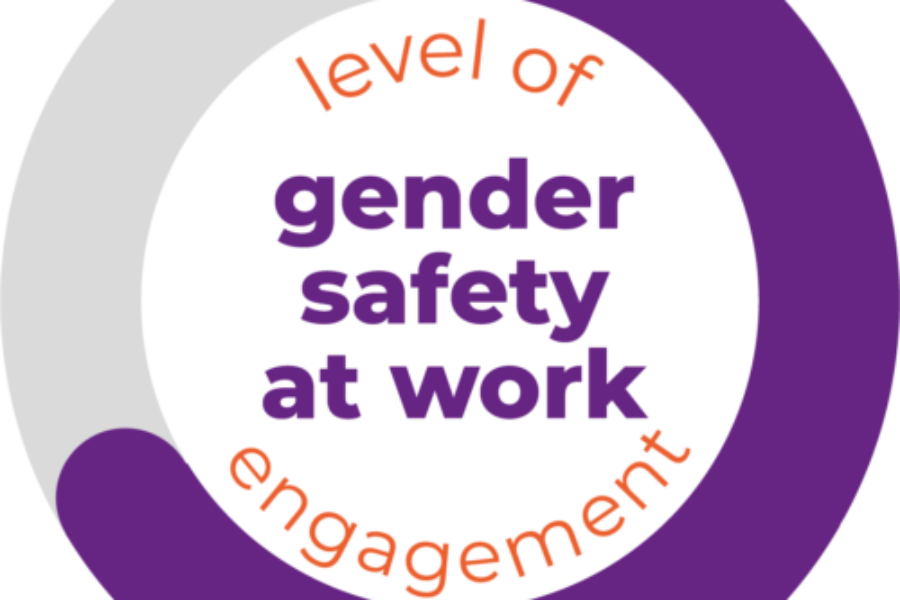 Levels of Engagement